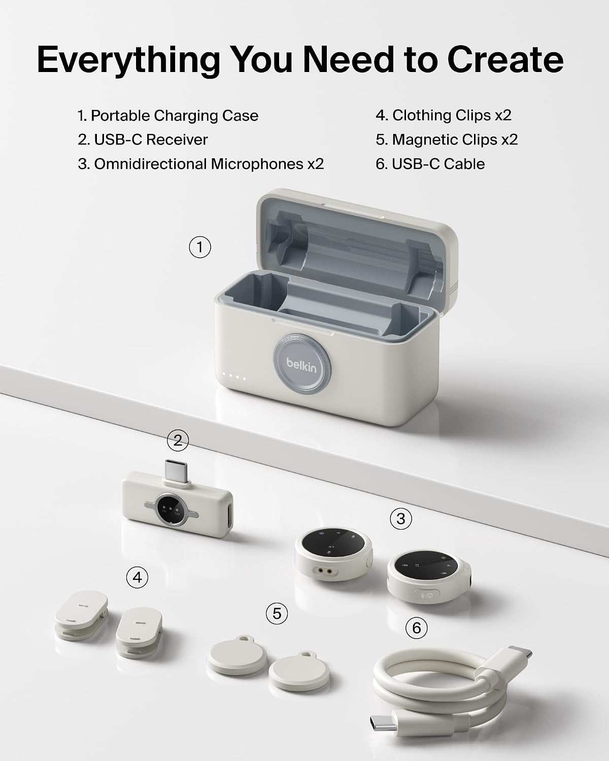 Stage Wireless Mini Microphone, Wearable Clip on Magnetic Mics for Iphone 17/16/15, Android, 24-Bit/48 Khz, Noise Reduction, Dual Lavalier Microphone for Youtube, Vlogging, 36H Battery