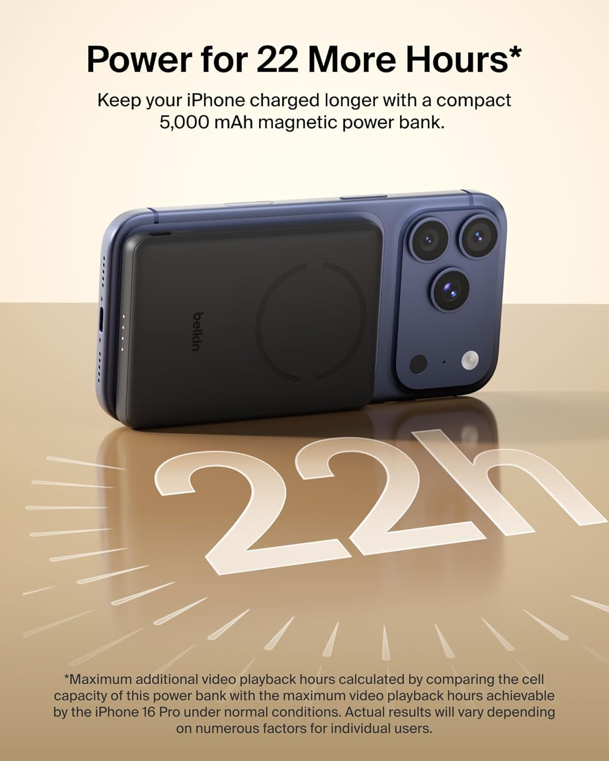 Magsafe Power Bank 5,000Mah, Ultra-Slim Portable Charger Magnetic Back Supports Magsafe Accessories On-The-Go, Wireless Battery Pack W/Usb C Cable for Iphone 17, Pixel 10, Travel - Black