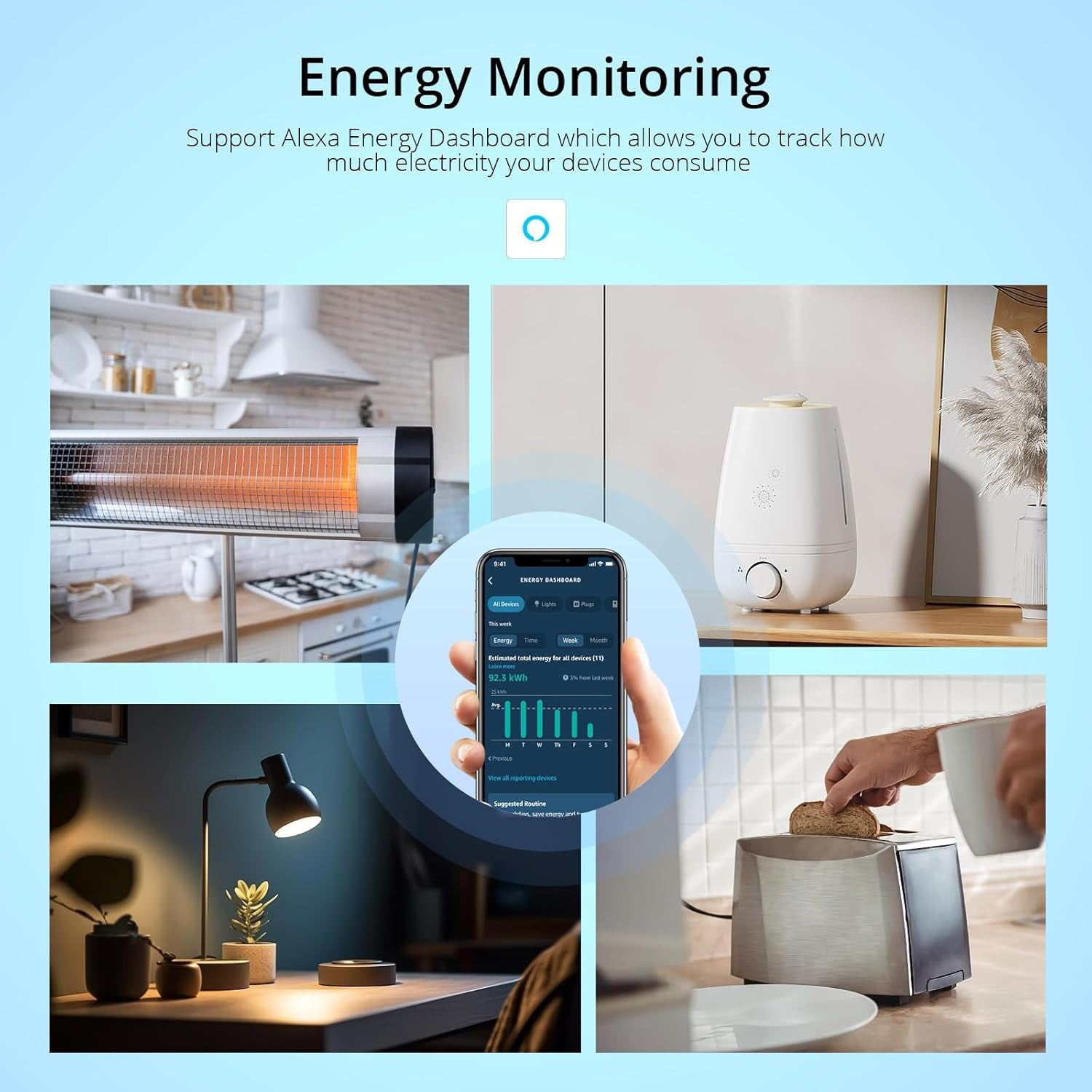 S40 Smart Plug with Energy Monitoring - 15A ETL Certified Smart Outlet, Compatible with Alexa & Google Home, IFTTT Support, No Hub Required, 2.4GHz Wi-Fi Only