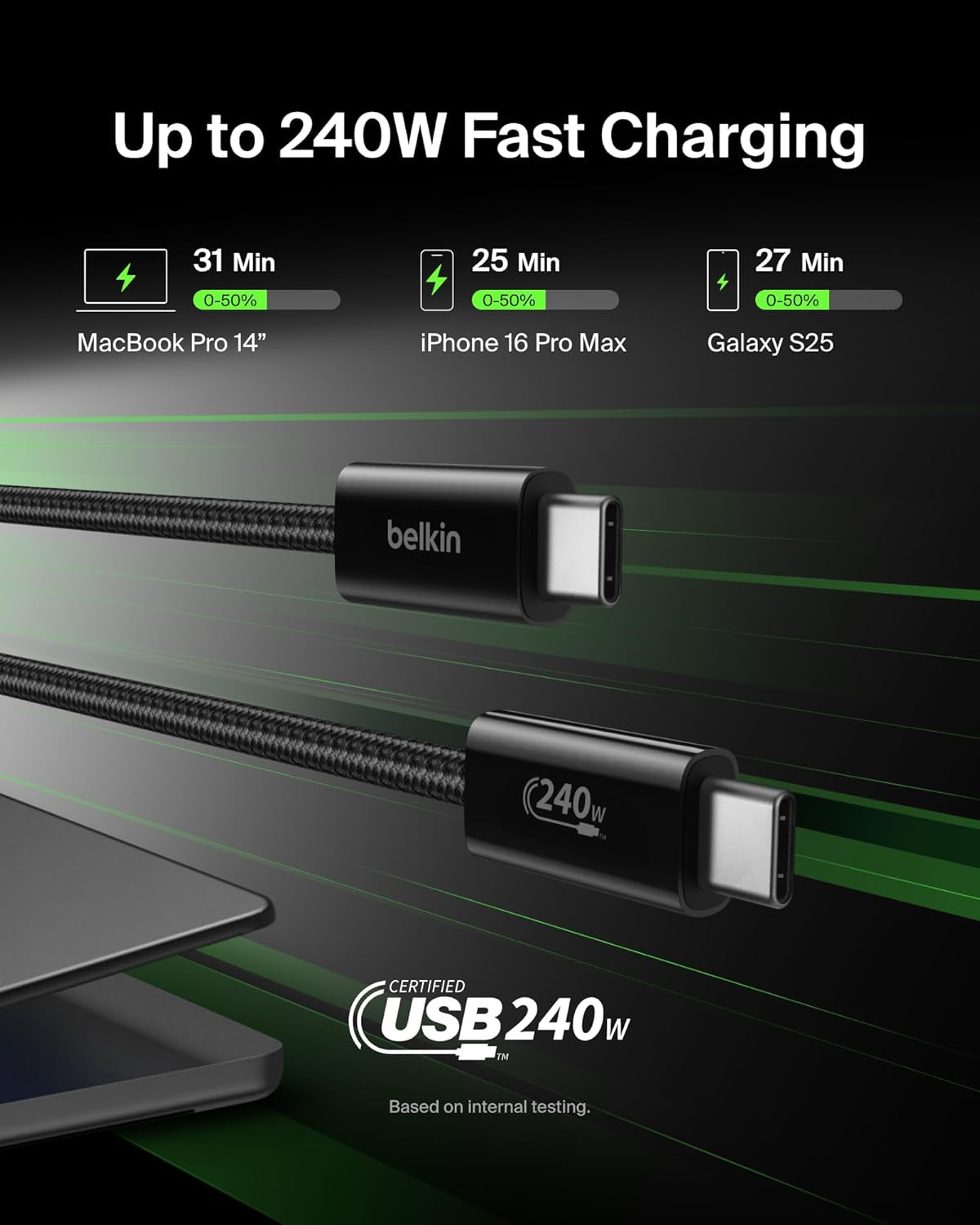 USB C to USB C Cable 2-Pack, 6.6Ft, 240W - USBC to USBC Cable, Iphone Charger Cord, Soft, Braided, Flexible for Iphone 17, Galaxy S25, Pixel 10, Macbook, Chromebook, Ipad Pro, Switch - Black