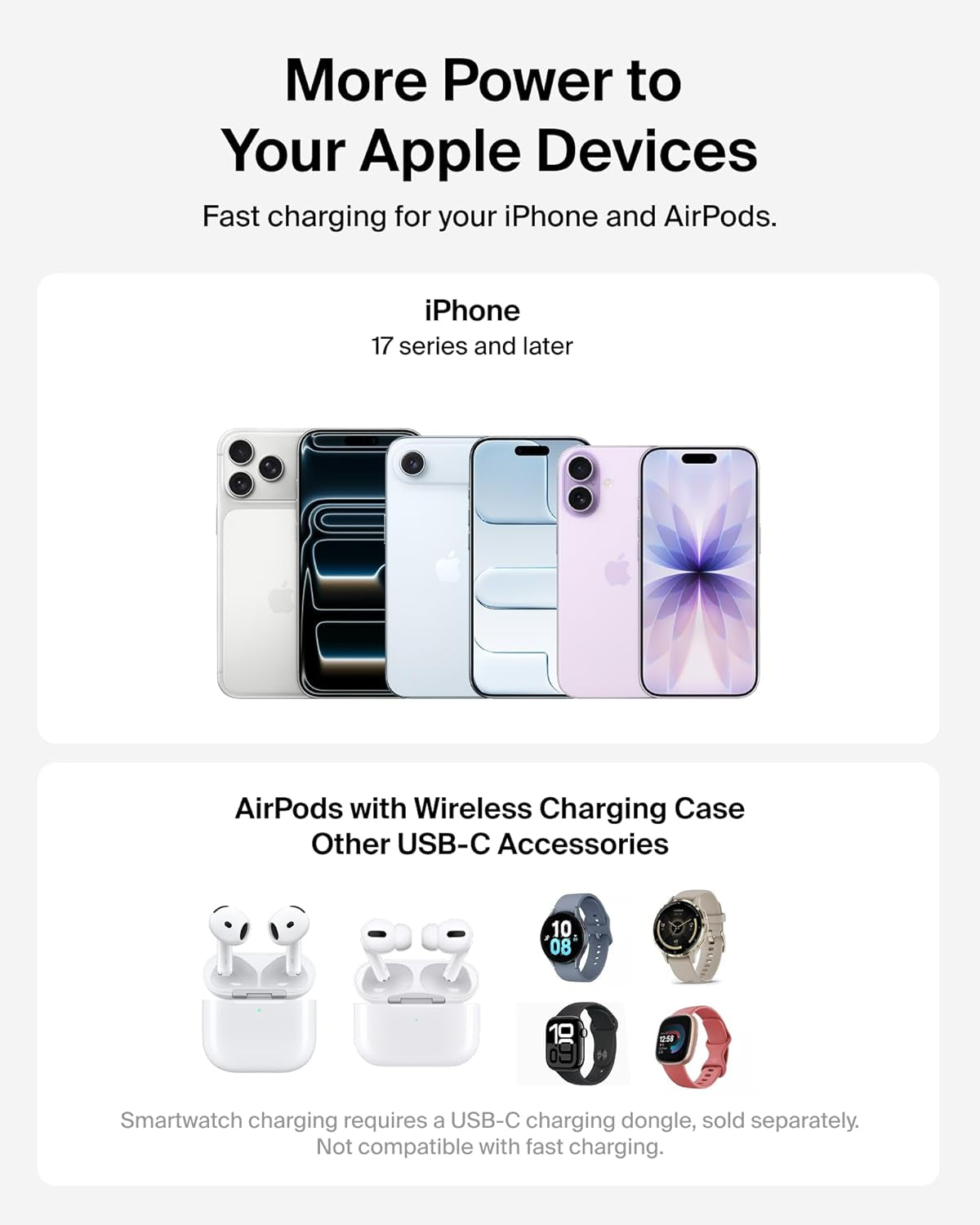 Magsafe Charger, Compatible 2-In-1 Charging Station, Qi2.2 25W Magnetic Wireless Charger Iphone, Foldable Stand, with 5W USB-C Port, for Iphone 17/16/15, Pixel 10, Airpods, 45W Adapter Included