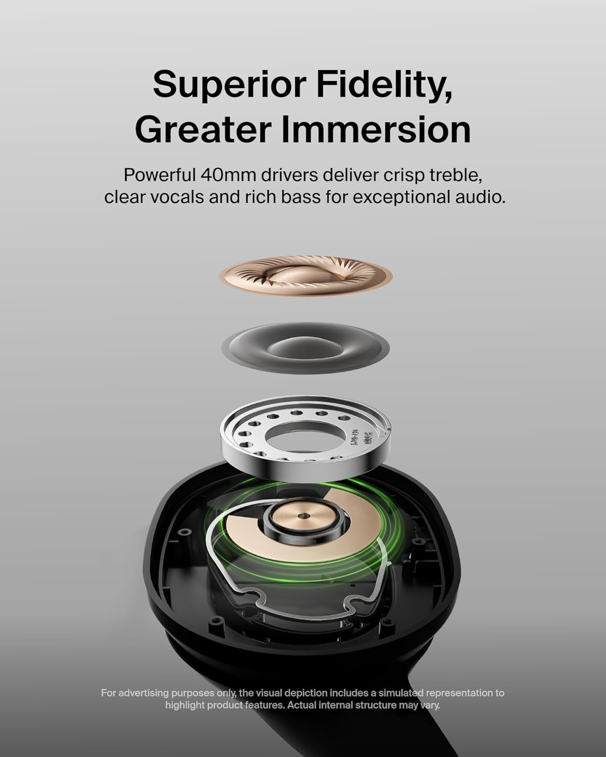 Soundform Surround Bluetooth Over-Ear Headphones - Environmental Noise Cancelling Headphones - Wireless W/ 60H Playtime & Soft Ear Cups for Iphone, Galaxy, Ipad, Travel, Home, or Office - Black