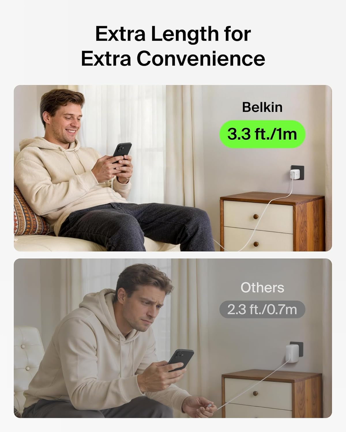 USB C Retractable Wall Charger, 67W Max Gan Fast Charging Block W/Built-In, Extra-Long 3.3Ft Retractable Cable - Iphone Charger for Iphone 17/16 Series, Galaxy, Macbook, Airpods, Ipad, & More