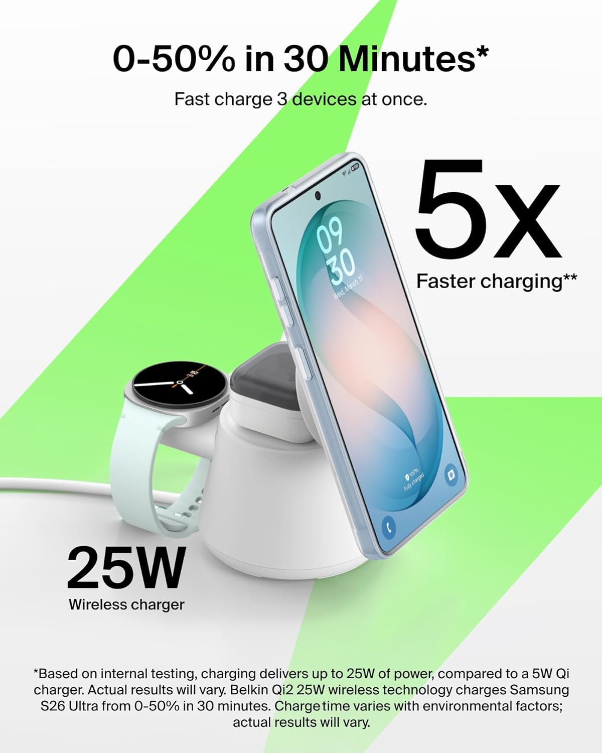 3-In-1 Wireless Charging Station for Samsung Galaxy S26, Android - Qi2.2 25W Magnetic Charger for Pixel 10, Iphone 17, USB C Port for Galaxy, Pixel, & Apple Watch (Watch Charger Not Included)