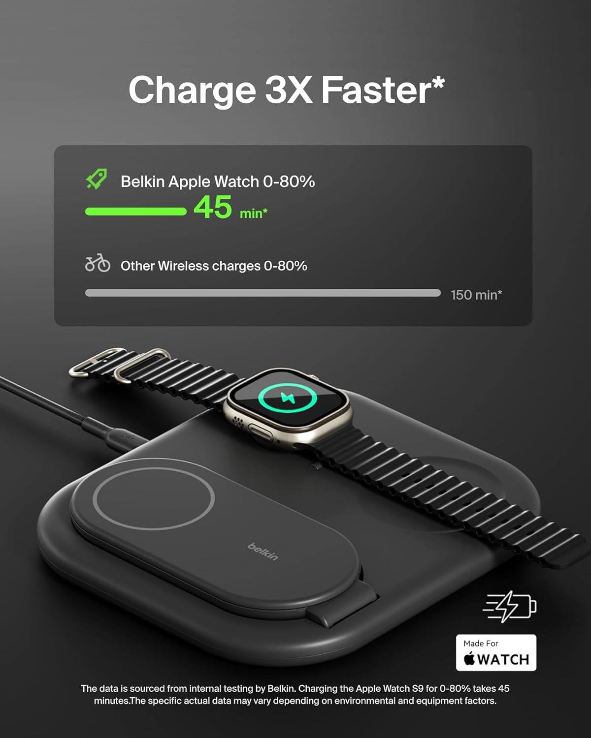 3-In-1 Magsafe-Compatible Iphone Charger - Foldable Magnetic Qi2 Certified, Magsafe Charging Station for Phone, Apple Watch, Airpods - Wireless for Multiple Devices