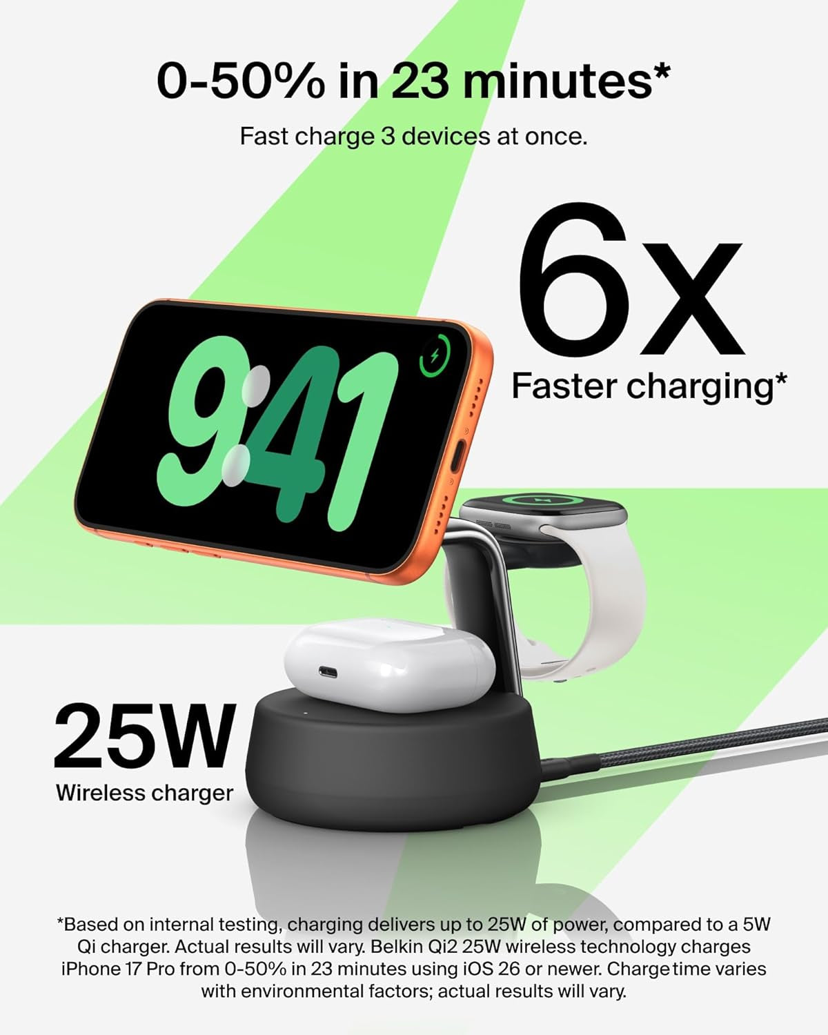 Magsafe Charger Compatible, 3-In-1 Charging Station, Qi2.2 25W W/Cooling Fan (On/Off Control) Magnetic Wireless Charger for Iphone 17, Apple Watch, Airpods, Pixel 10 (45W Adapter Included)