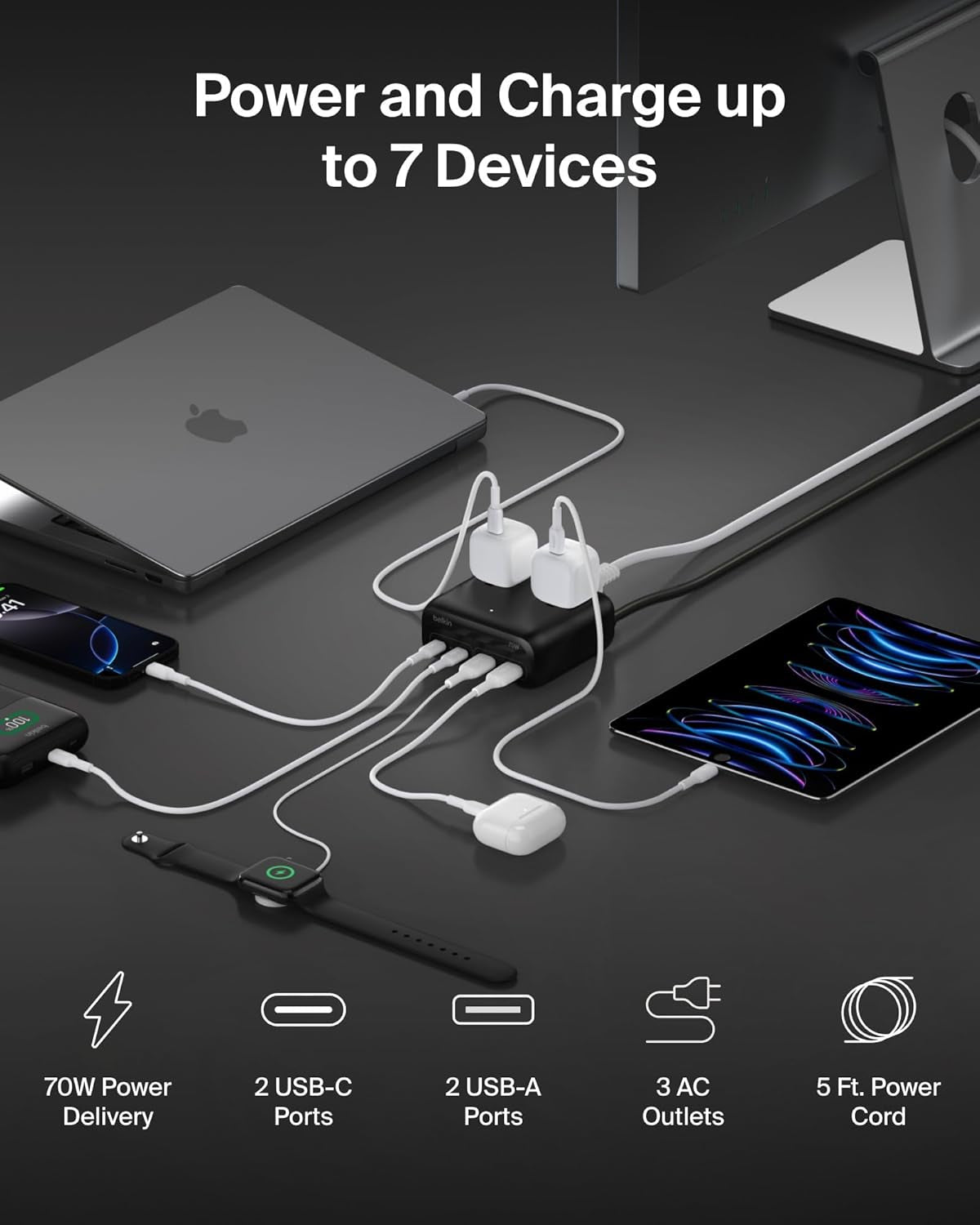 Gan Charging Station 70W, 7-In-1 Dual USB C Charger W/ 3X AC Outlets, 2X USB a Ports, Power Strip, Iphone Charger Fast Charging, Apple Watch, Ipad, Macbook, Chromebook, Samsung Galaxy, Pixel 10