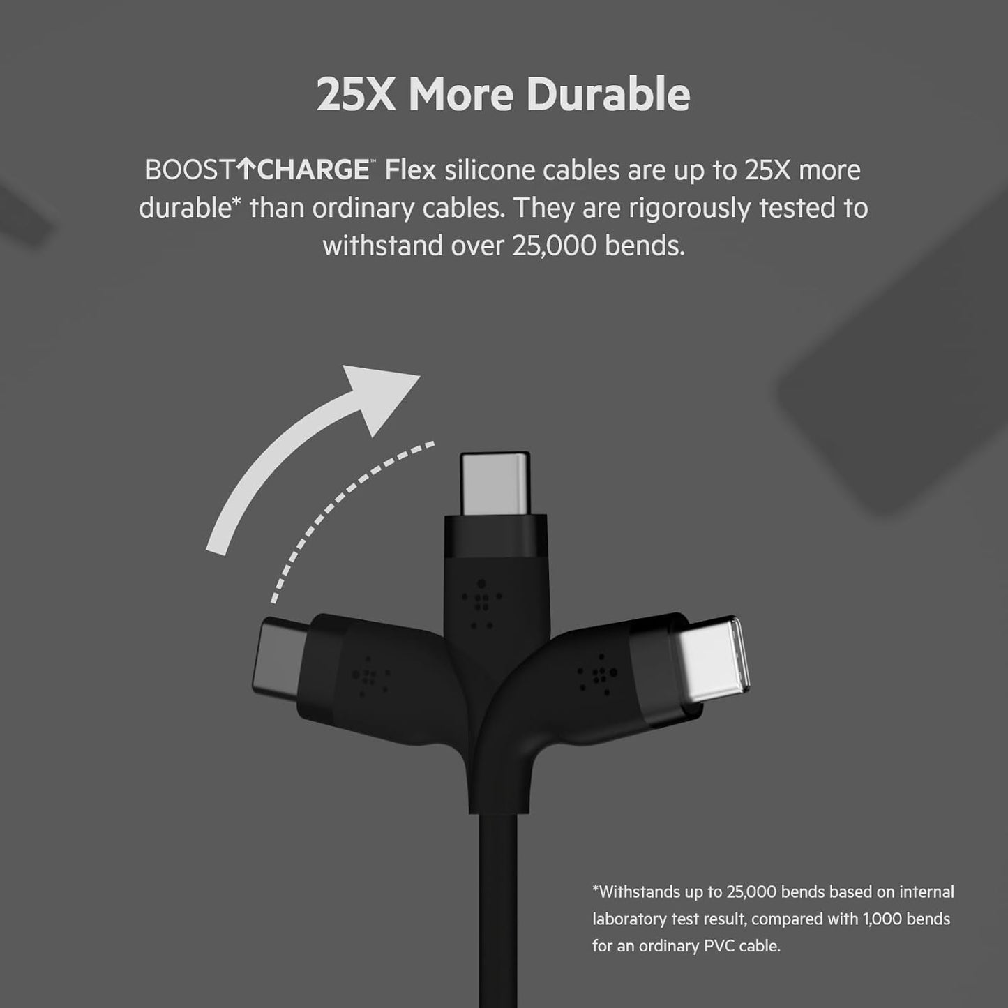 Boostcharge Flex Silicone USB-C to USB-C Charging Cable (1M/3.3FT) for Iphone 16, Iphone 16 Pro, Galaxy S25, S24, Pixel 9 & 8, Nintendo Switch 2 & More with Cable Clip - Black