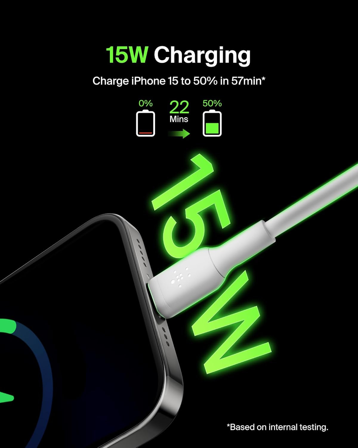 Boostcharge USB-C to USB-A Cable (2M/6.6Ft) for Iphone 16, Iphone 16 Pro, Iphone 16 Pro Max, Samsung Galaxy S25, S24, Pixel 9 & 8, Ipad Pro, Nintendo Switch 2, Carplay & More - White (2-Pack)