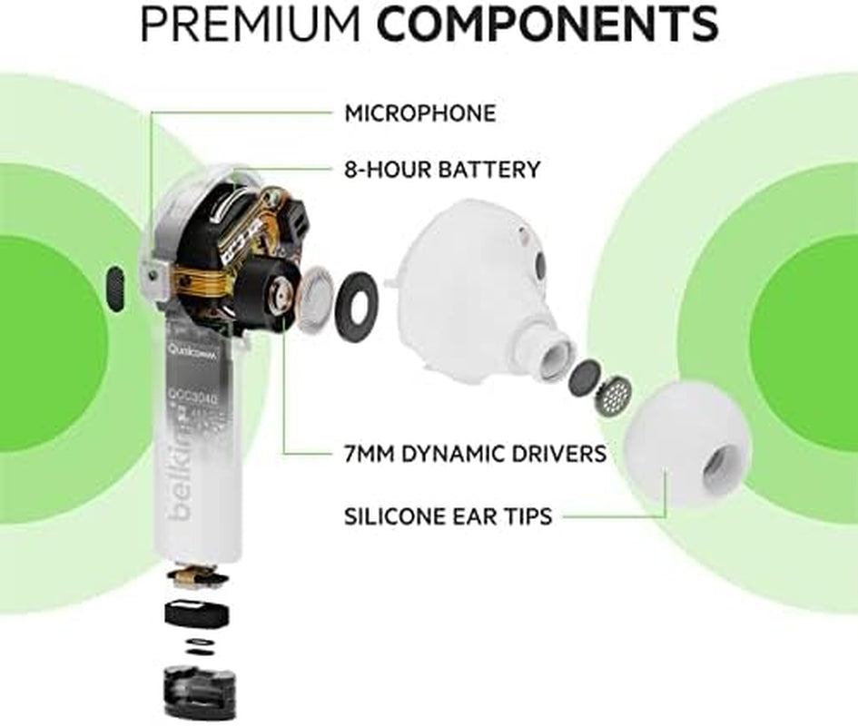 Wireless Earbuds, Soundform Freedom True Wireless Bluetooth Earphones with Wireless Charging Case IPX5 Certified Sweat and Water Resistant with Deep Bass for Iphones and Androids - White