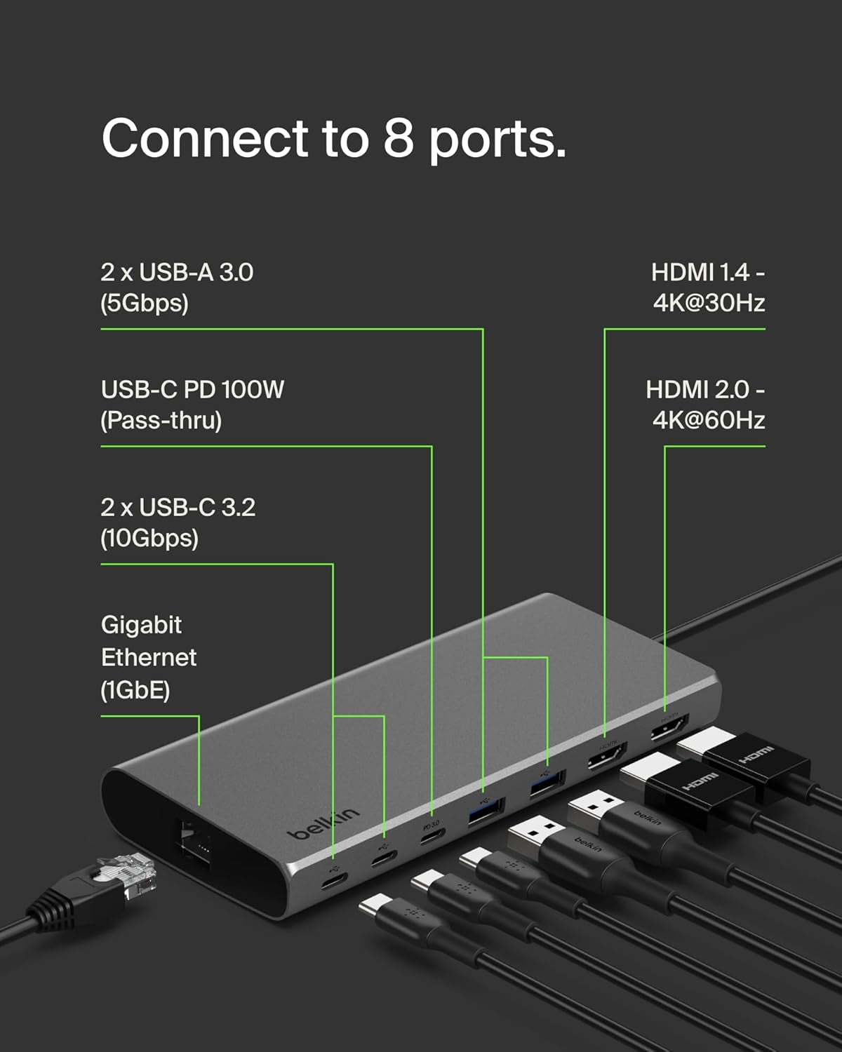 Connect Universal USB-C 8-In-1 Dual Display Core Hub W/Silicon Motion Technology - Compatible with Mac, Windows, and Chromebook - 100W PD W/ 10Gbps Transfer Speeds & 1Gbe Ethernet - Silver