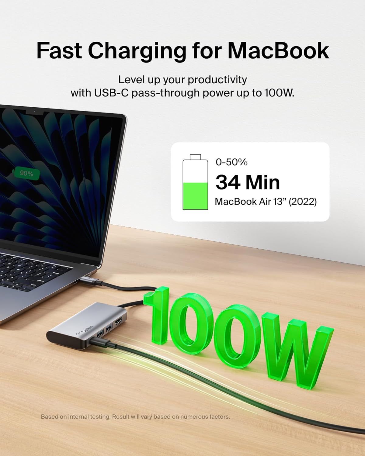 USB C Hub, 4-In-1 Multi-Port Laptop Dock with 4K HDMI, USB C Docking Station with 100 Watt Pass-Through Power Delivery, 2 X USB a Ports for Macbook Pro, Air, Ipad Pro, Chromebook and More