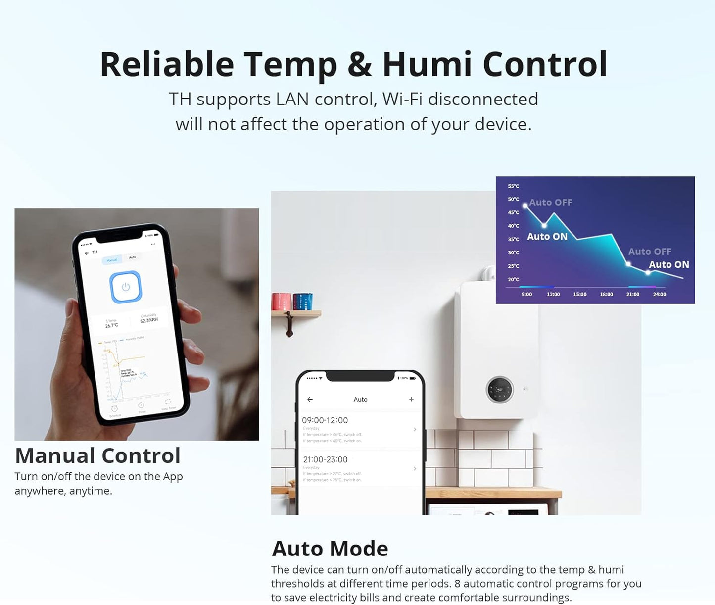 THR316 Origin Smart Temperature and Humidity Monitoring Switch with Alexa and Google Home Compatibility, RJ9 4P4C Interface