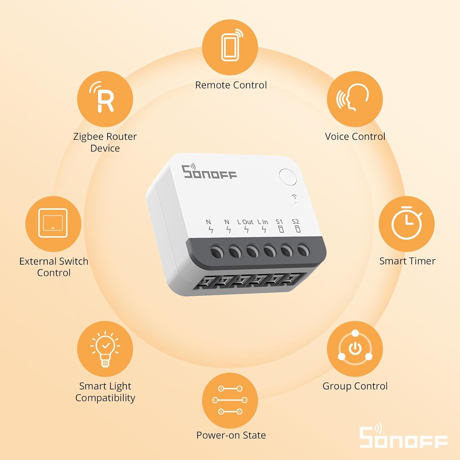 Zigbee Mini Smart Switch (2-Pack) - Compatible with Alexa, SmartThings Hub, Google Home, and ZBBridge - Requires Zigbee 3.0 Gateway Hub
