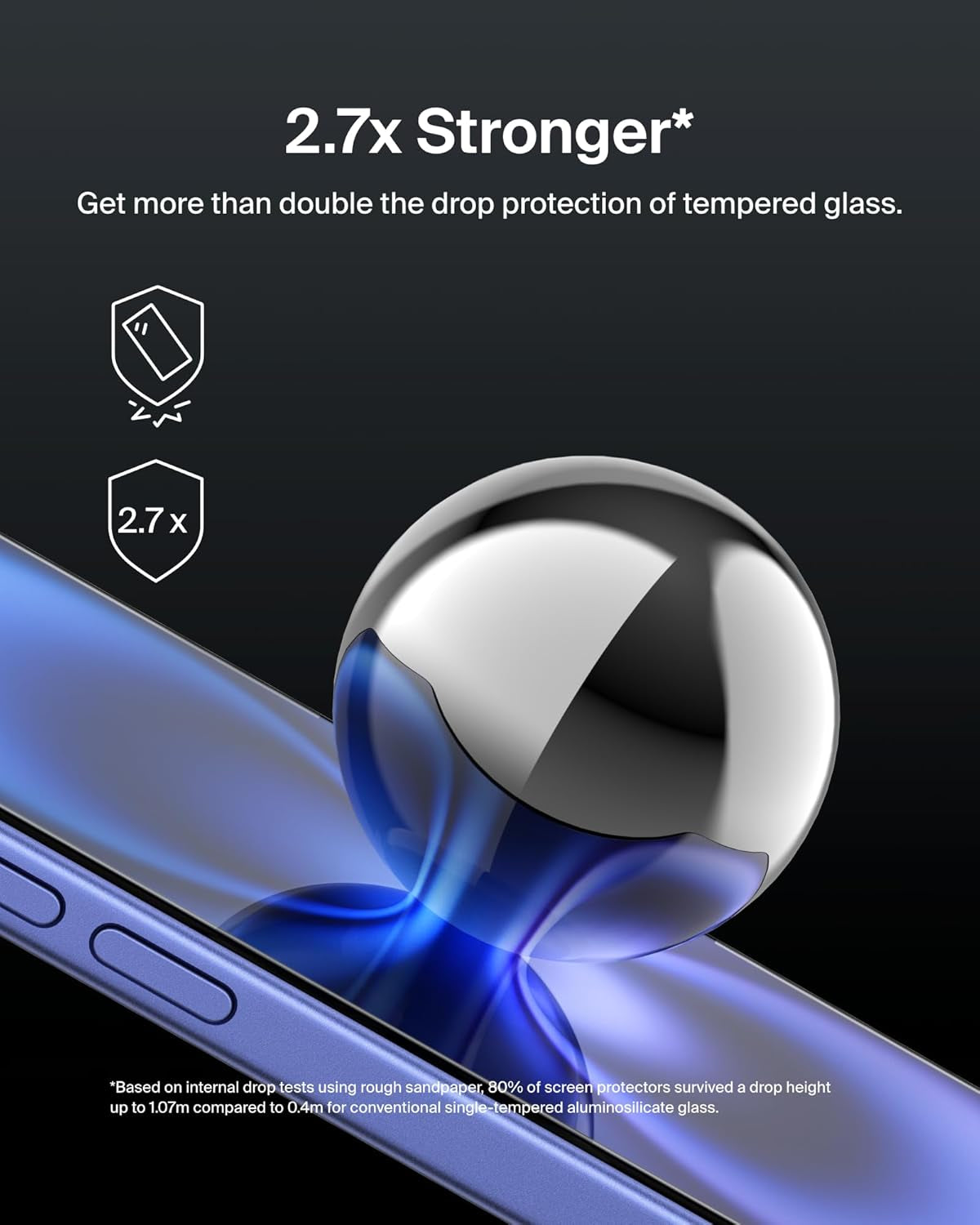 Screenforce Ultraglass 2 Treated Screen Protector for Iphone 16 Plus, 15 Plus, & 14 Pro Max - Slim & Scratch-Resistant, 9H Hardness W/Slim Design & Easy Align Tray for Bubble-Free Application