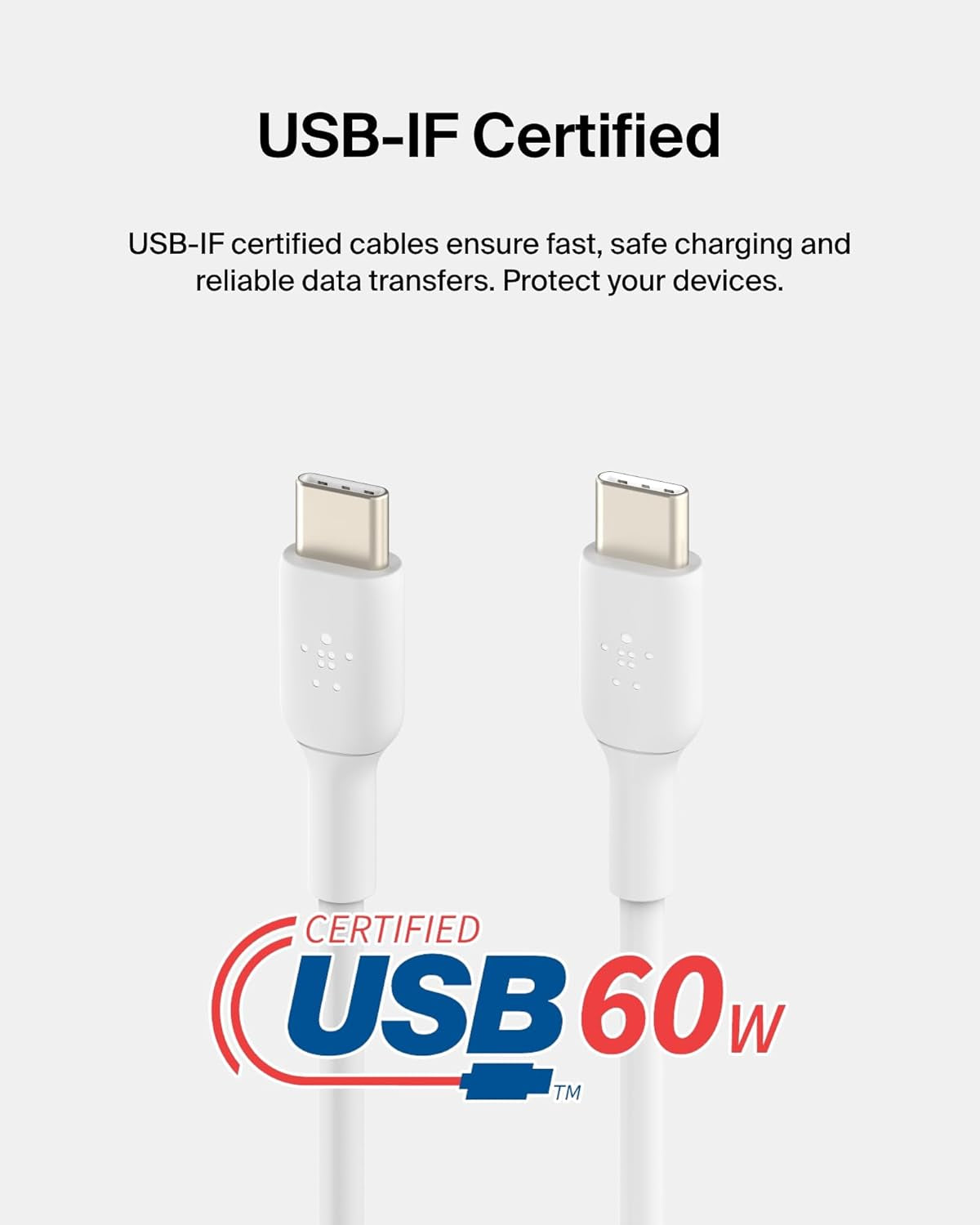 USB-C to USB-C Fast Charging Cable (2M/6.6Ft) for Iphone 16, Iphone 16 Pro, Iphone 16 Pro Max, Galaxy S25, S24, Note, Pixel, Ipad Pro, Nintendo Switch 2, Carplay & More - White