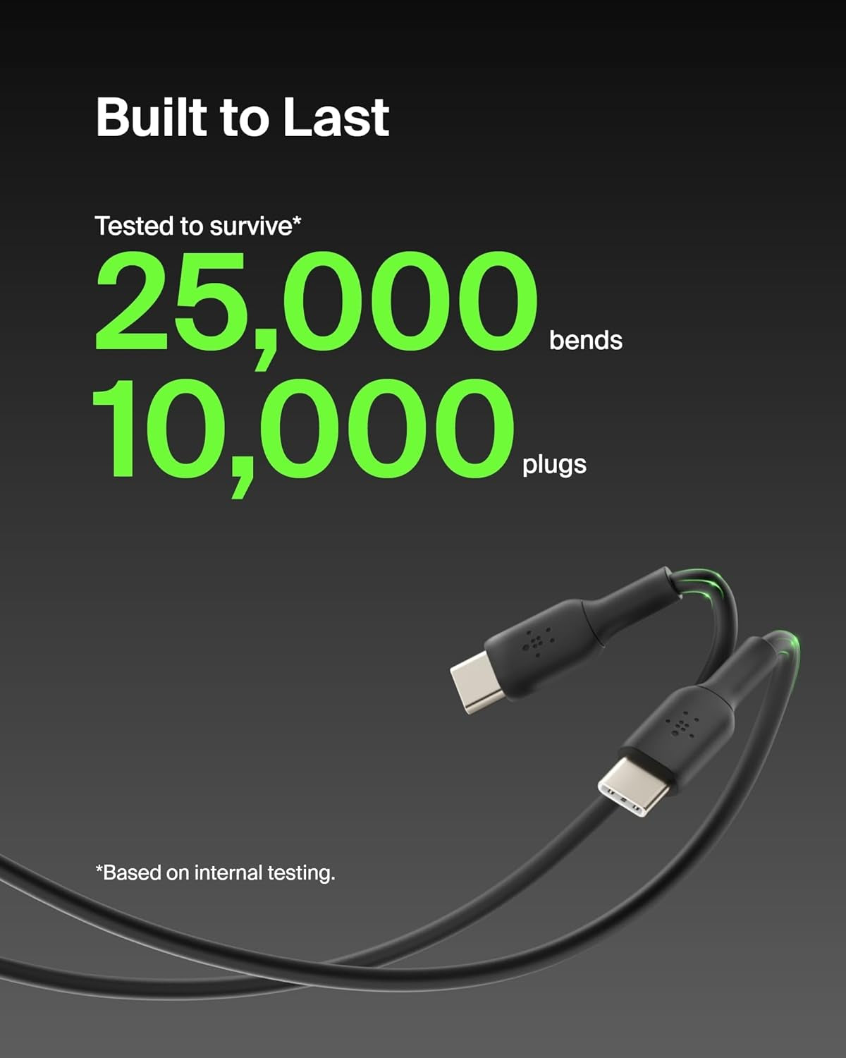 Boostcharge USB-C to USB-C Cable (1M/3.3Ft) Fast Charging Cable for Iphone 16, Iphone 16 Pro, Nintendo Switch 2, Galaxy S25, S24, Pixel, Ipad Pro, Carplay & More- Black (2-Pack)