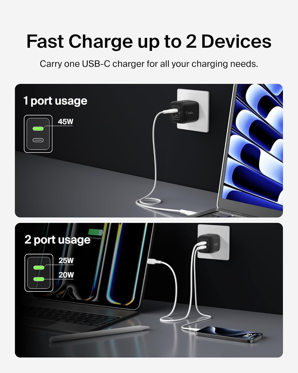 Dual USB C Charger Block 45W (2 Pack), Super Fast Charging PD 3.0 PPS W/ Gan - Samsung Galaxy S26, Apple Iphone 17, Air, Pro, Pro Max, Ipad, Macbook, Nintendo Switch 2 & More - Black