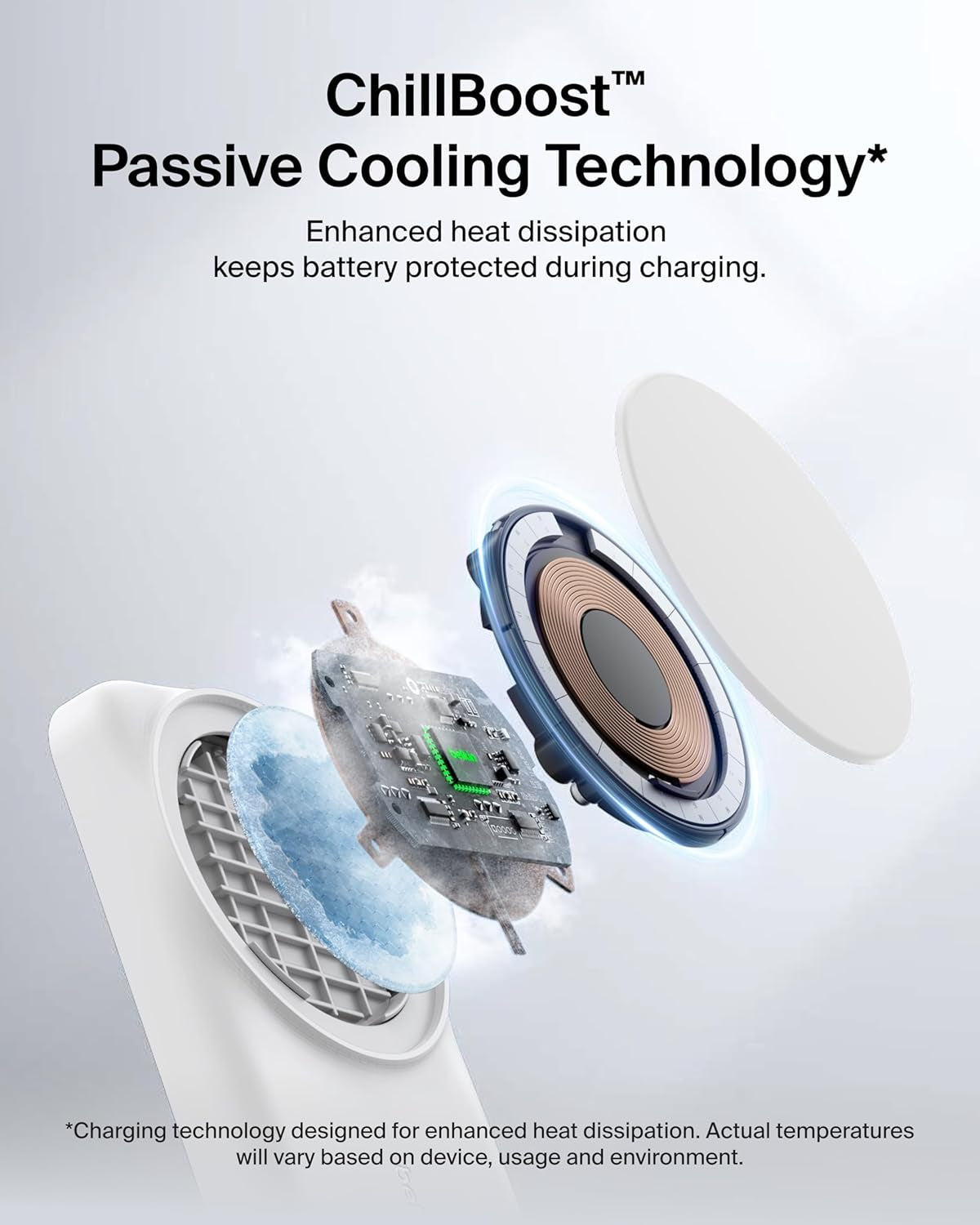 Magsafe Charger, Compatible 2-In-1 Charging Station, Qi2.2 25W Magnetic Wireless Charger Iphone, Foldable Stand, with 5W USB-C Port, for Iphone 17/16/15, Pixel 10, Airpods, 45W Adapter Included