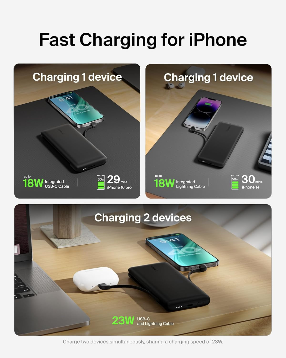 Portable Charger Power Bank for Iphone/Android (10,000Mah), 23W Battery Pack with Integrated USB-C, Lightning Cables, Pass-Through Capability, Charge 2 Devices at Once, Phone Charger Power Bank