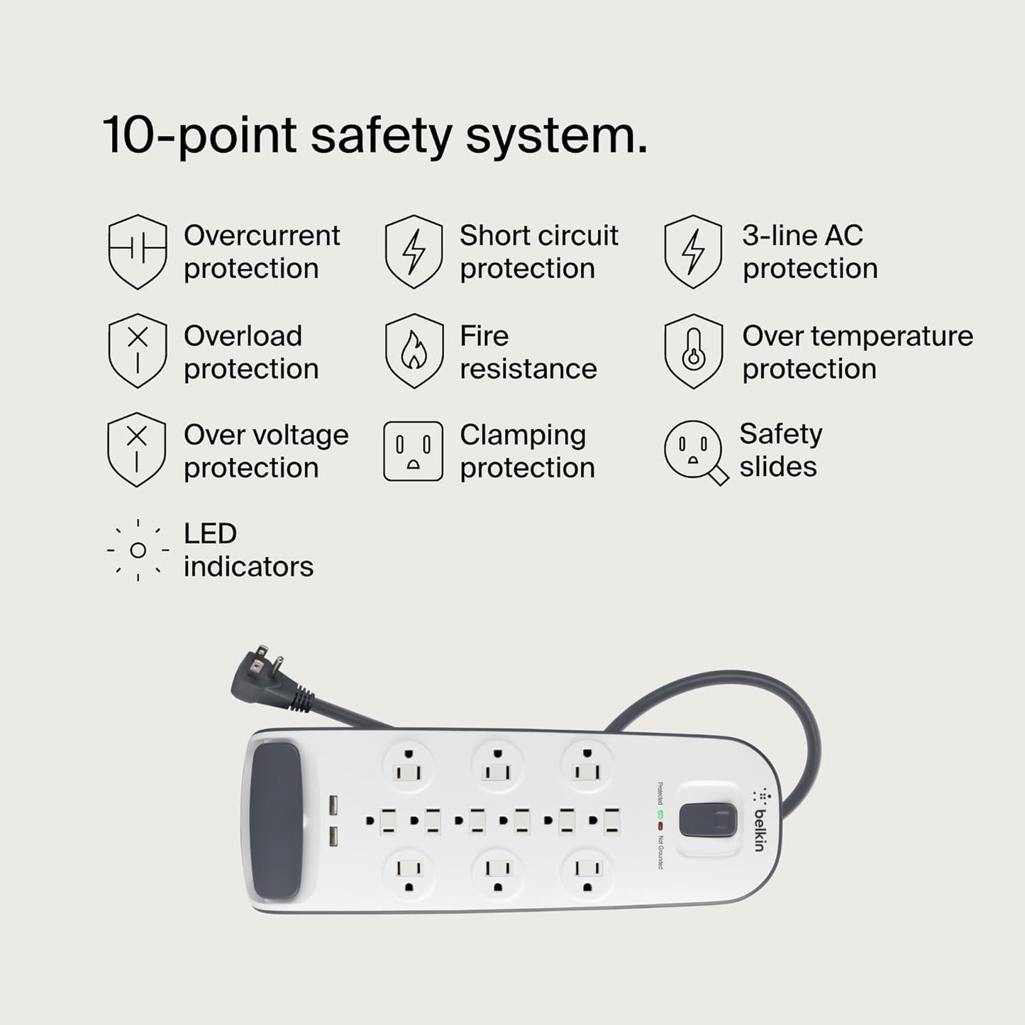 Belkin USB Power Strip Surge Protector - 12 AC Multiple Outlets & 2 USB Ports - 6 Ft Long Flat Plug Extension Cord for Home, Office, Travel, Computer Desktop & Charging Brick - White (3,996 Joules)