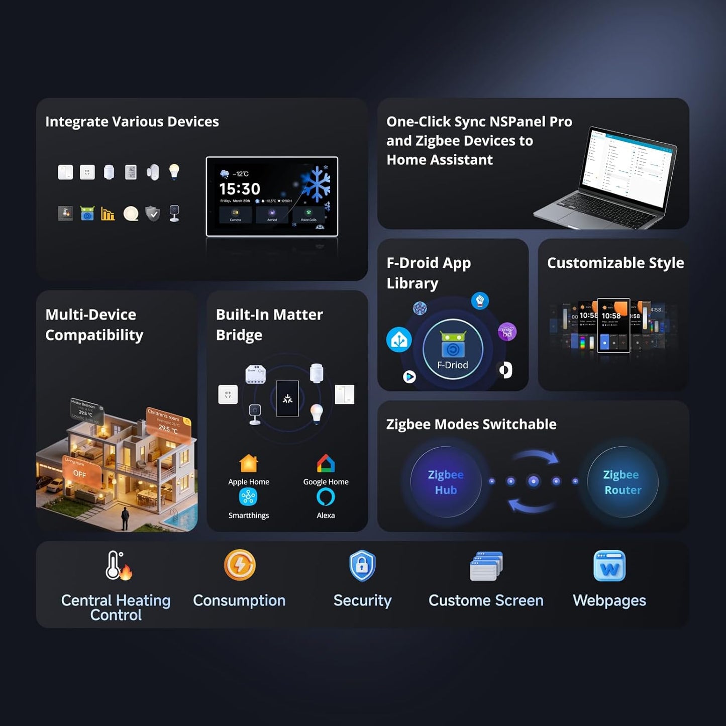 Nspanel Pro 120 Smart Home Management Interface (Black)