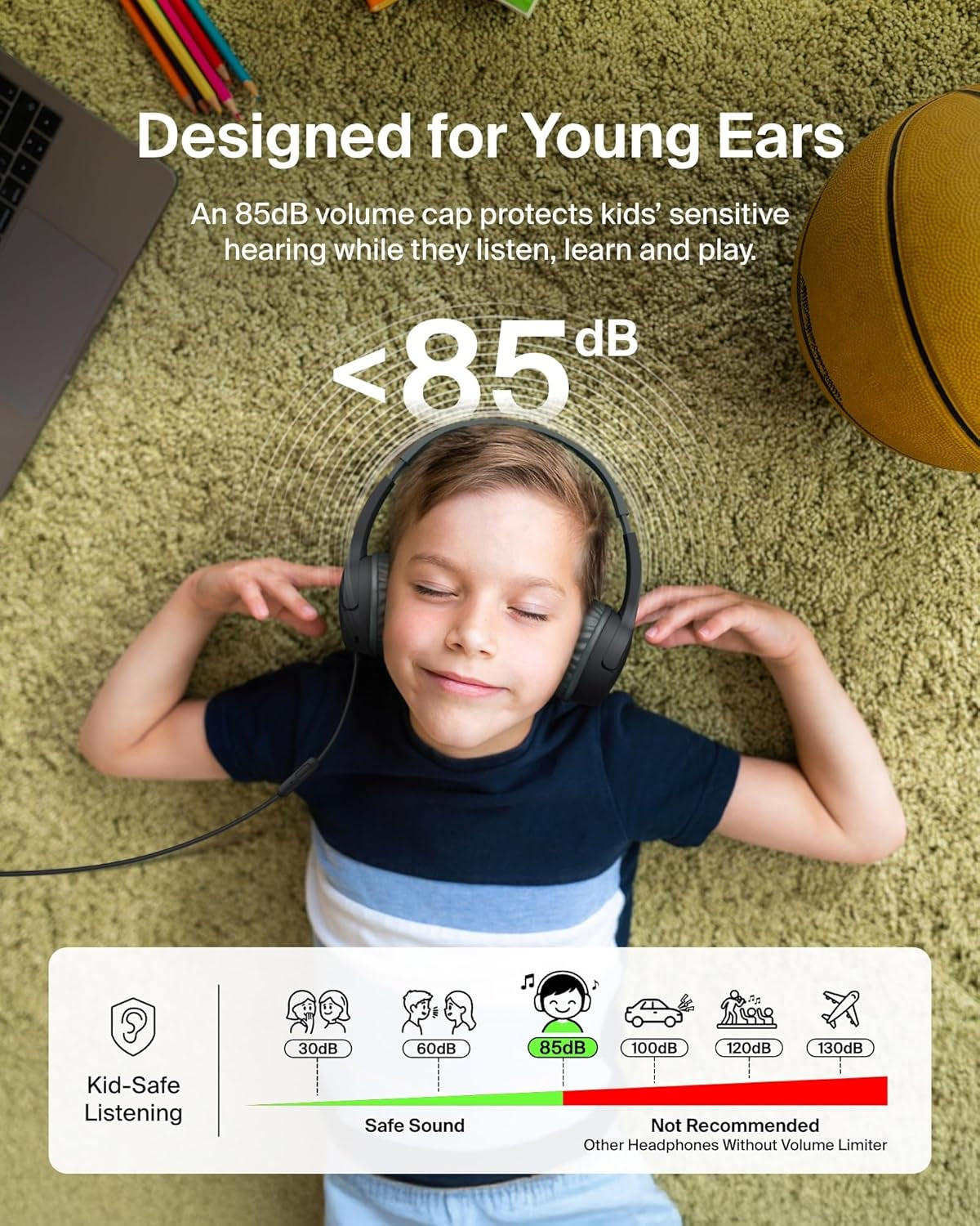 Soundform Mini Kids Wired Headphones W/Usb C to 3.5Mm Dongle, Built-In Mic & Fun Stickers, 85Db Max Volume – for Online Learning, Travel, Compatible W/Iphone 16, Ipad, Galaxy S25, Etc - Black