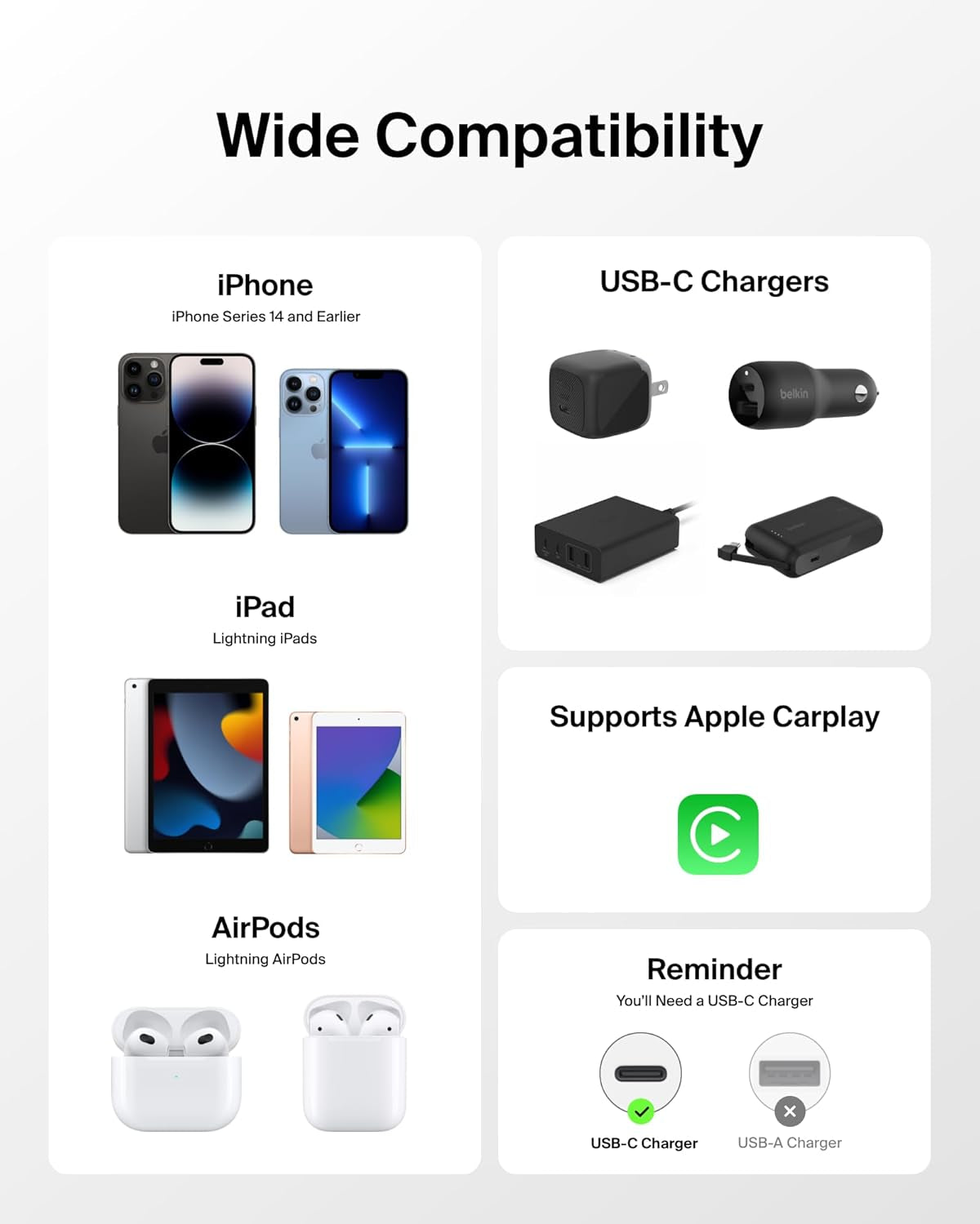 USB C Cable W/Lightning Connector, 6.6Ft - Soft, Flexible Fast-Charging Cable, Lightning Charger Cord for Iphone 14 & Earlier Series, Ipad 9Th Gen, Airpods & More - White
