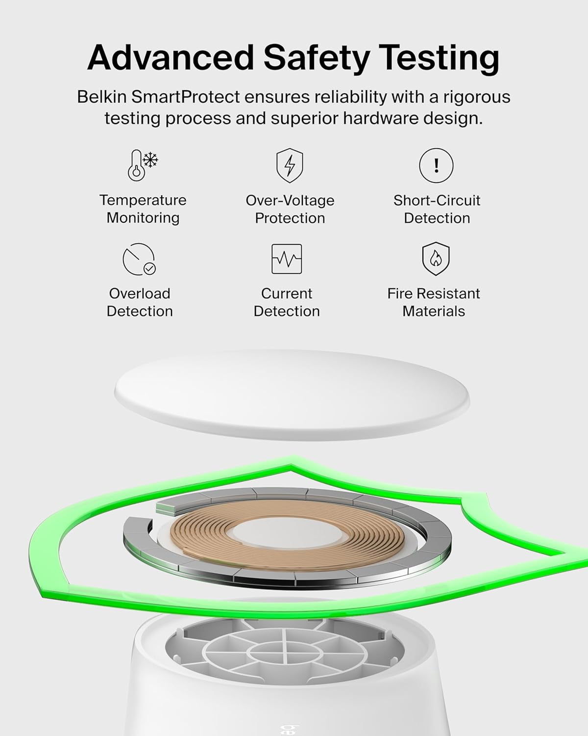 Magsafe Charger, Compatible 2-In-1 Charging Station, Qi2.2 25W Magnetic Wireless Charger Iphone, Foldable Stand, with 5W USB-C Port, for Iphone 17/16/15, Pixel 10, Airpods, 45W Adapter Included