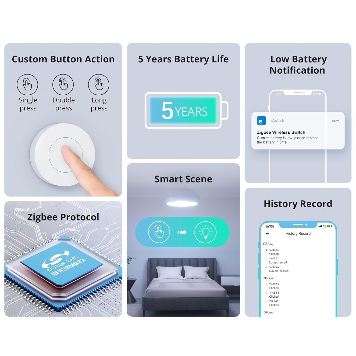 Zigbee Wireless Push Button Switch SNZB-01P - 2 Pack, Supports Smart Scene Creation and Device Control via Ewelink App (Zigbee Bridge Required)