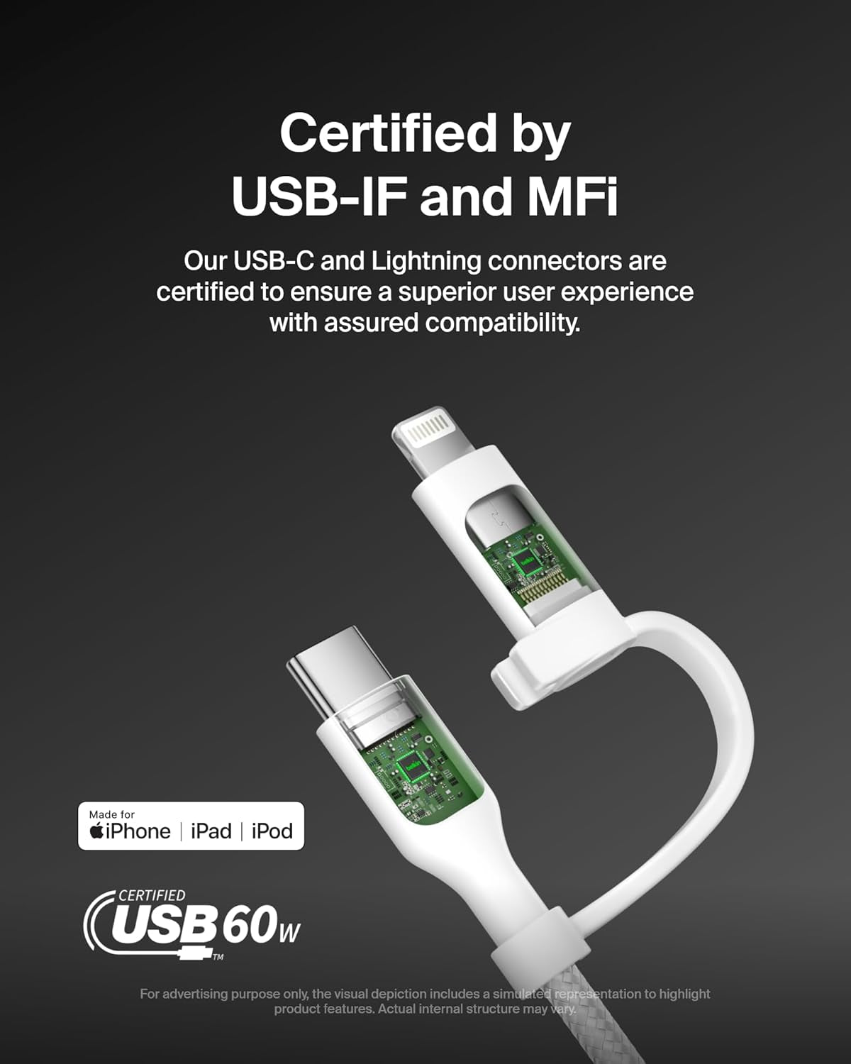 Boostcharge Braided 2-In-1 USB-C Charging Cable W/Usb-C & Lightning Connector (1.5M) Fast & Multi-Charging for Iphone Series, Ipad, Macbook, Galaxy Series, Nintendo Switch 2 & More - White