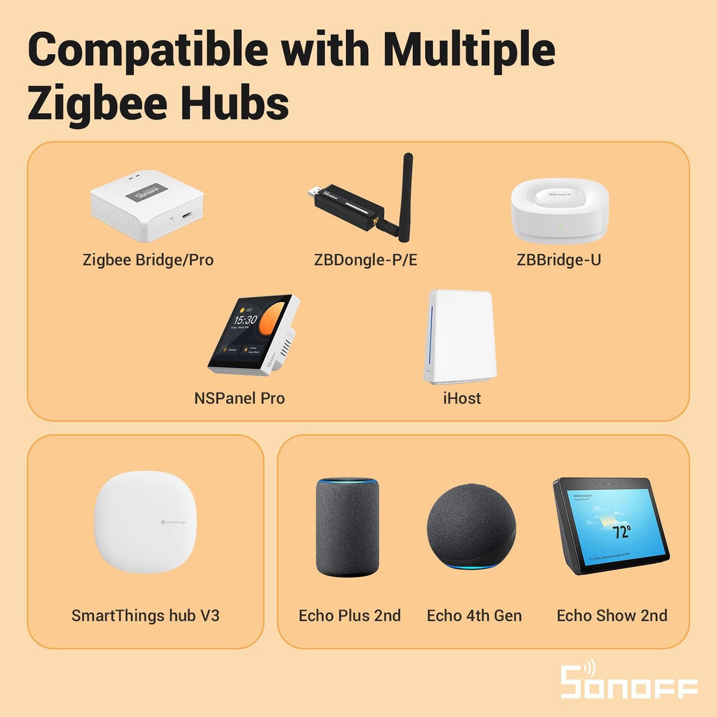 Zigbee 3.0 Smart Relay Switch - Mini In-Wall Light Switch Module, Compatible with Alexa, Google Home, and SmartThings, ZBMINIR2 4-Pack (Zigbee Hub & Neutral Wire Required)