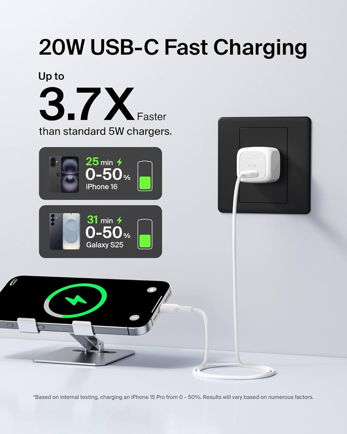 USB C Charger Block 20W, Fast Charging Block, Type C Wall Charger, Compatible W/Apple Iphone 17, Air, Pro, Airpods, Apple Watch, Samsung Galaxy S26, Google Pixel 10, Ipad,Etc - White
