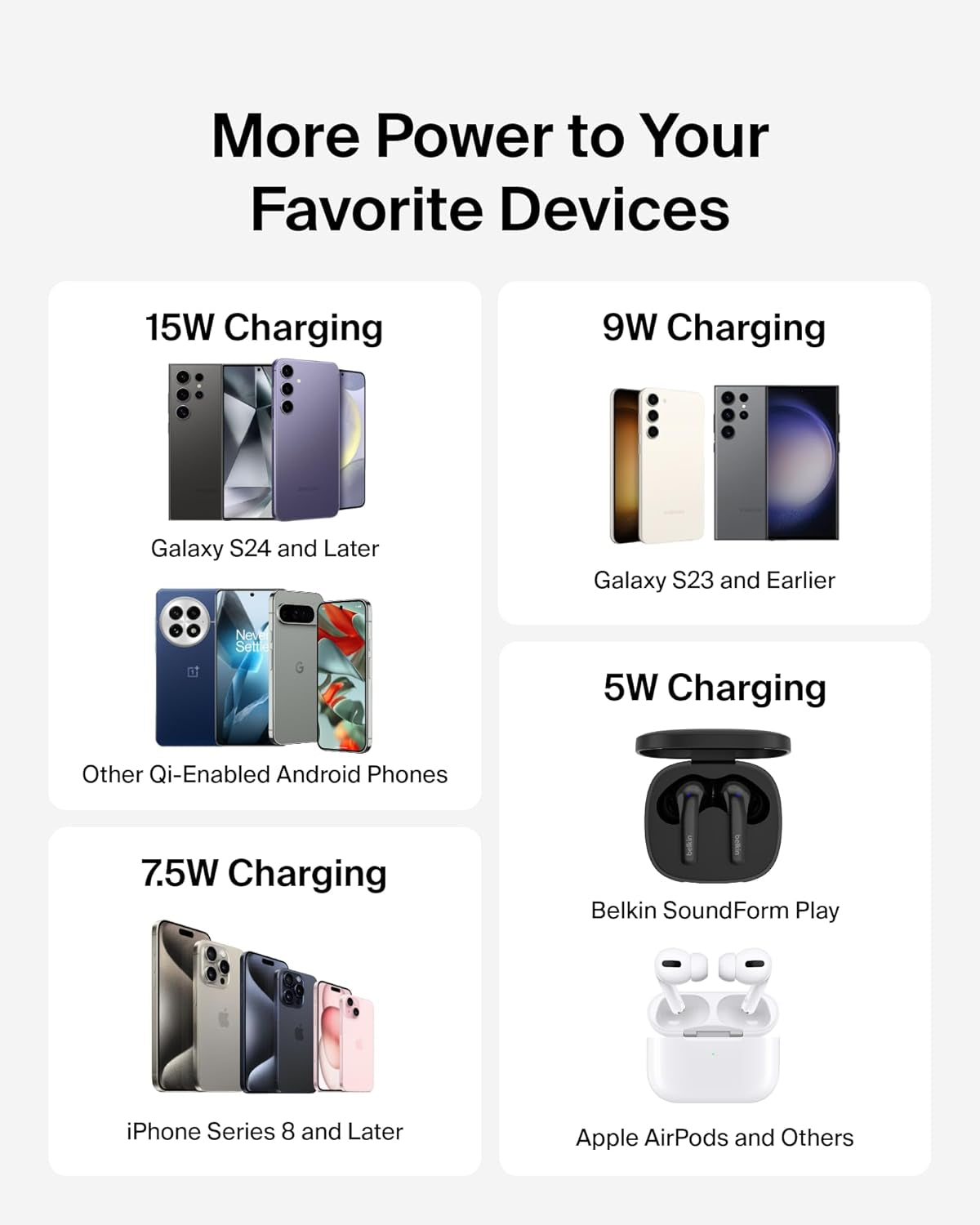 Wireless Charging Pad 15W - Qi Charger - Wireless Charger Iphone 17, Charging Station for Apple Iphone 16/15/14 Series, Airpods, Samsung Galaxy S25/S24, Pixel 5Ft Cable Included, Black, 2-Pack