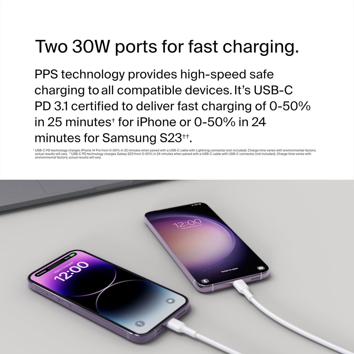 Dual USB C Charger Block 60W W/Pps Super Fast Charging - Samsung Galaxy S25, Apple Iphone 17, Air, Pro, Pro Max, Ipad, Airpods, Apple Watch, Google Pixel, Nintendo Switch 2 - White