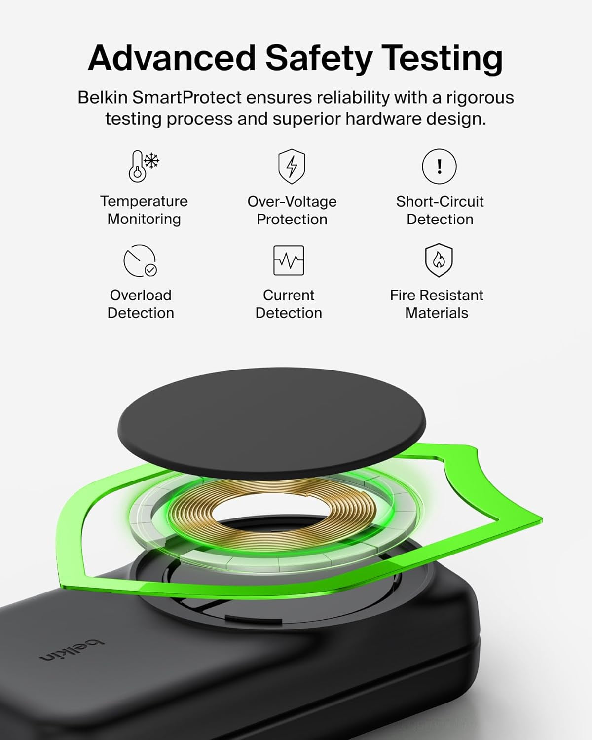 Magsafe Charger Compatible, 3-In-1 Charging Station, Qi2.2 25W Magnetic Wireless Charger Dock, Foldable Charging Stand for Iphone 17/16/15, Apple Watch, Airpods, Pixel 10 (45W Adapter Included)