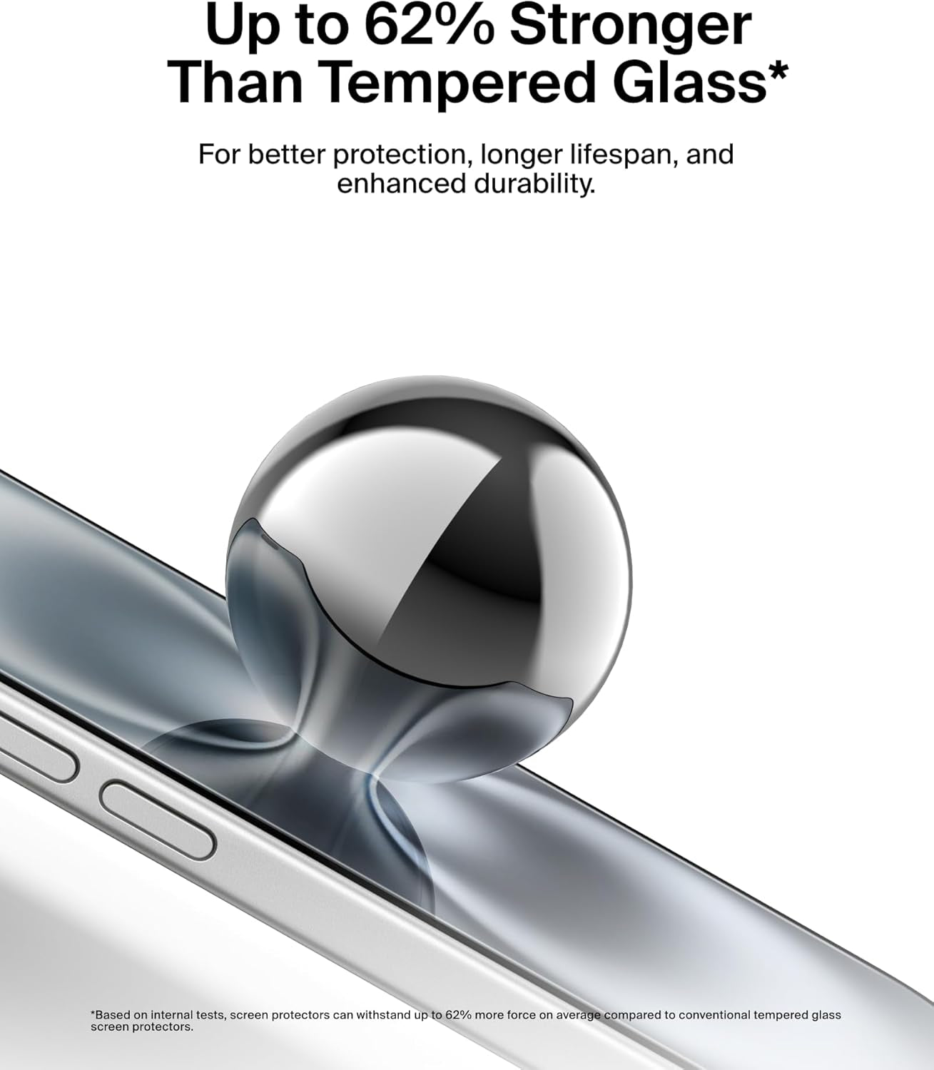 Screenforce Invisiglass Treated Screen Protector for Iphone 16, 15, & 14 Pro, Scratch-Resistant Impact Protection W/Included Easy Align Tray for Bubble Free Application