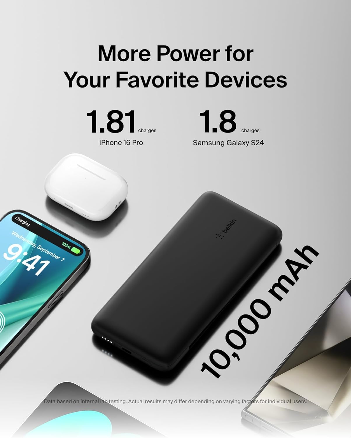 Portable Charger Power Bank for Iphone/Android (10,000Mah), 23W Battery Pack with Integrated USB-C, Lightning Cables, Pass-Through Capability, Charge 2 Devices at Once, Phone Charger Power Bank